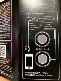 車のスピーカーとしてtp 19というスピーカーを買ってきたのですが こ Yahoo 知恵袋