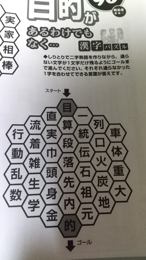 二字熟語しりとりです 分かるかたよろしくお願いします スタートからゴー Yahoo 知恵袋