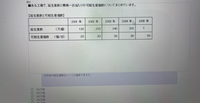 玉手箱(非言語図表読み取り)問題の解き方を教えてください！問