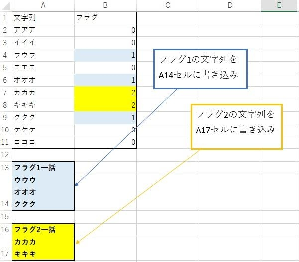 Vba勉強中です エクセルでtodoリストを使用しています 期限が近い Yahoo 知恵袋