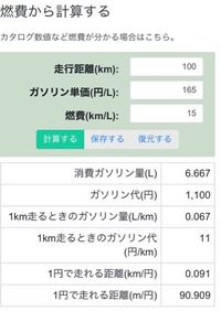 レンタカーのガソリン代の目安が知りたいです 1日300 Yahoo 知恵袋