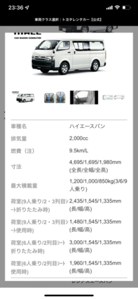トヨタレンタカーでこのハイエースバンを予約しましたが9人乗り Yahoo 知恵袋