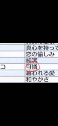 閲覧ありがとうございます この漢字はなんて読みますか 赤く囲ん Yahoo 知恵袋