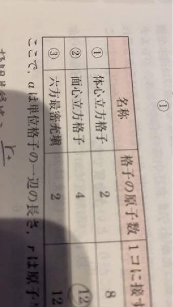 ご確認よろしくお願いいたします」という表現は日本語としておかしい