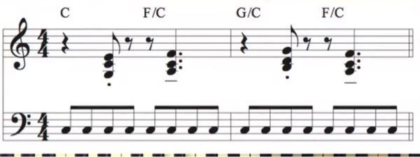 楽譜の書き方について 小節の初めに4分休符が一つ、後半に8分休符が２つありますが、同じ小節内で同じ拍の休みなのになんで違う種類の休符を使っているのでしょうか？ 正式な理由があるのでしょうか?