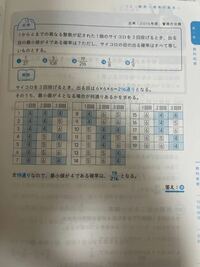 私は現在大学3年生で 裁判所職員を目指して勉強しています この間 面接カードを Yahoo 知恵袋