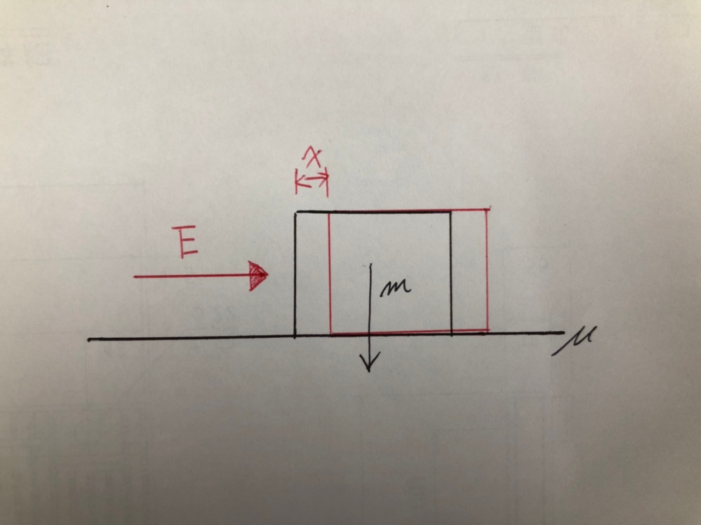 摩擦係数μの地面に質量mの物体を設置し、エネルギーEを作用させたときに、物体はx移動したとします。μ、m、xが既知だった場合、Eを算出する方法はありますでしょうか？