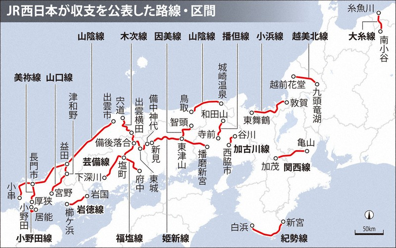 JR西日本が赤字になっている路線を公表しましたが、東日本や東海などの他社はどうなのでしょうか？ それらもこのままでは廃線を検討せざるを得ないのでしょうか？