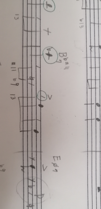 B♭7♯11の所で、普通の9thだったらリディアン♭7スケールになると思うのですが、♭9になっていたら何のスケールと解釈すれば宜しいでしょうか。 曲はBeautiful love です。 どう...