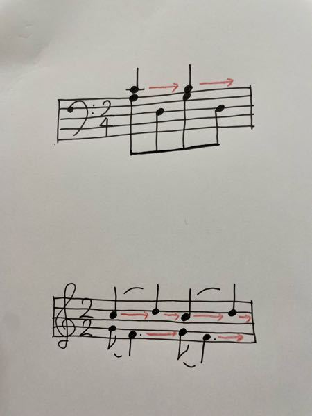 ピアノの弾き方について教えてください。 （赤線の所） 上の4分の2拍子の ラとソは、押したまま（伸ばしたまま） ですが、何でなのか、理解できません。 1拍の部屋が2つあり、下が8文音符だから…？ 