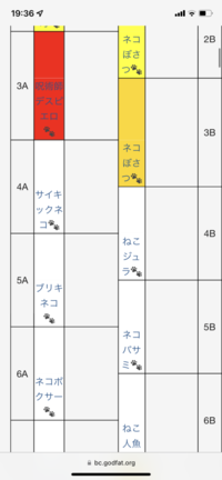 にゃんこ大戦争ガチャテーブルの解析サイトなるものがあるのを最近になって知った Yahoo 知恵袋