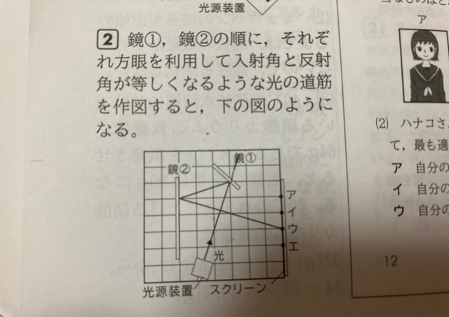 中1理科の 光の反射 についての問題でどうしても答えを読んでも分からな Yahoo 知恵袋