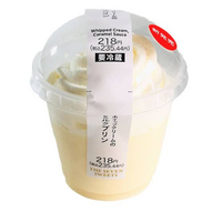 プリンを食べるならお風呂に入る前ですか お風呂から出た後です Yahoo 知恵袋