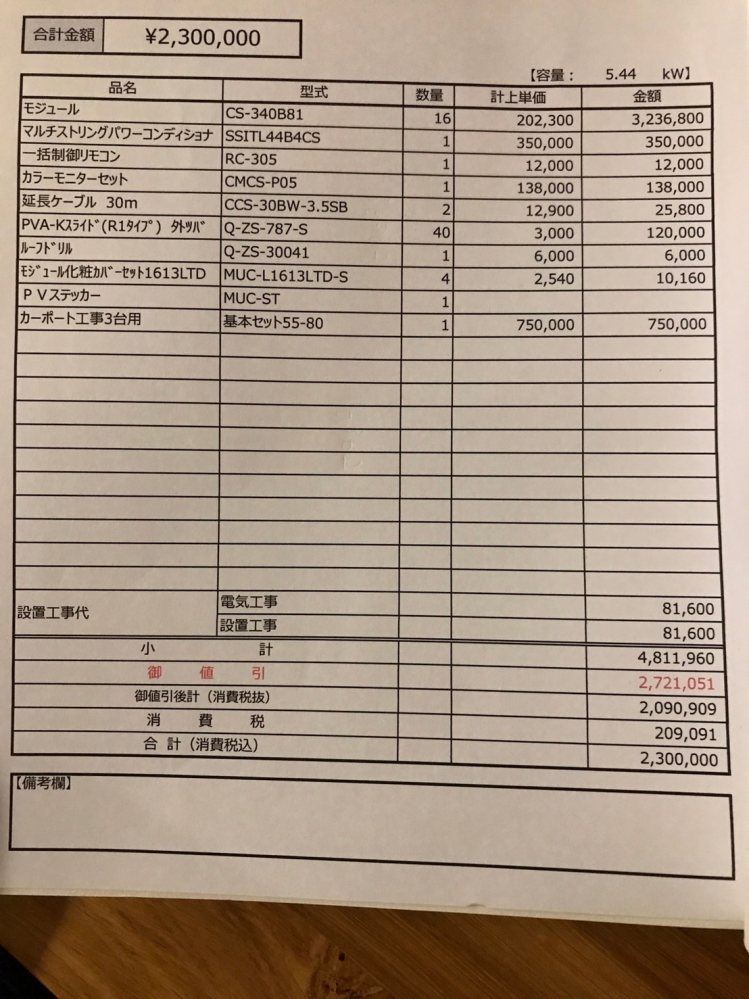 メルカリのまとめ買い依頼機能について2枚目以降の画像や説明文が省