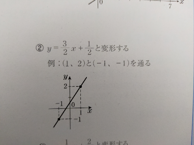(1,2)と(-1,-1)の座標はどのようにして求められますか？