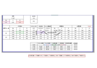 １００ℓは何ｍ３でしょうかっていう問題が意味わからないです Yahoo 知恵袋