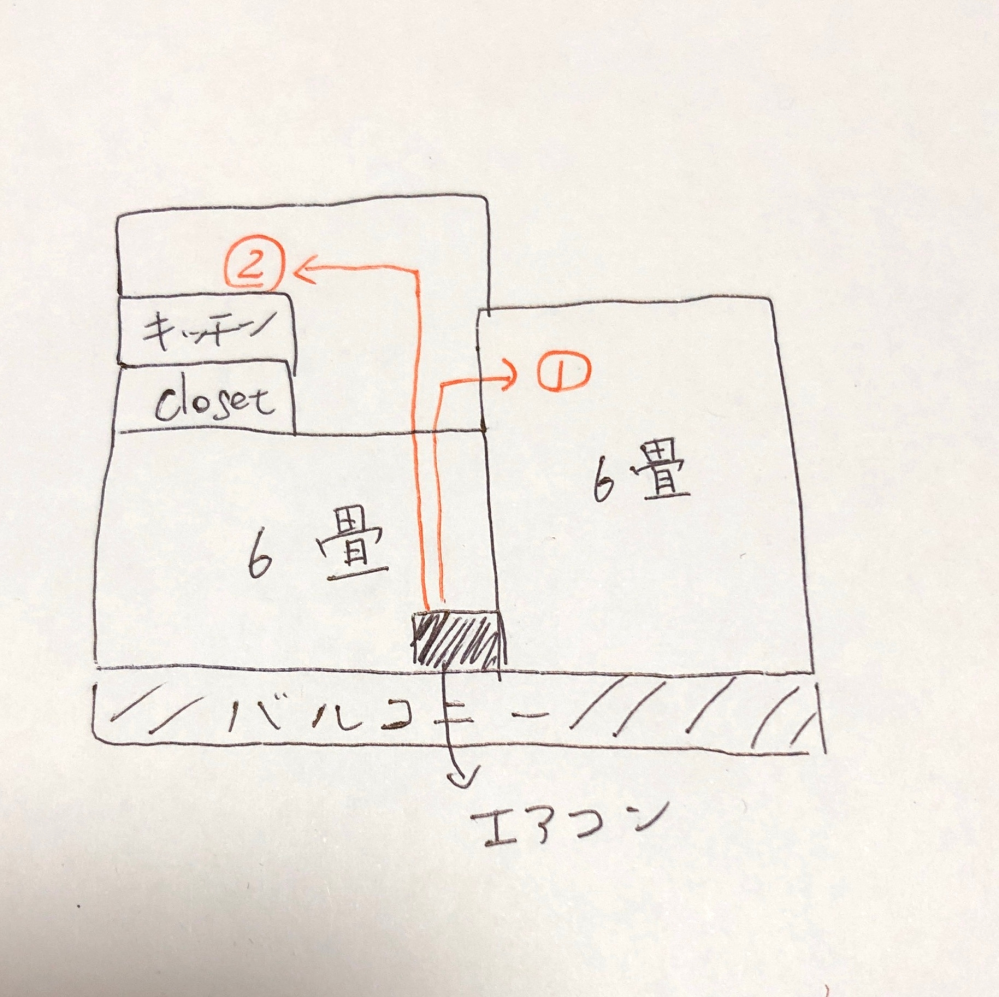 エアコン2台を28度でつけて二つの部屋をそれぞれ冷やすのと、エア 