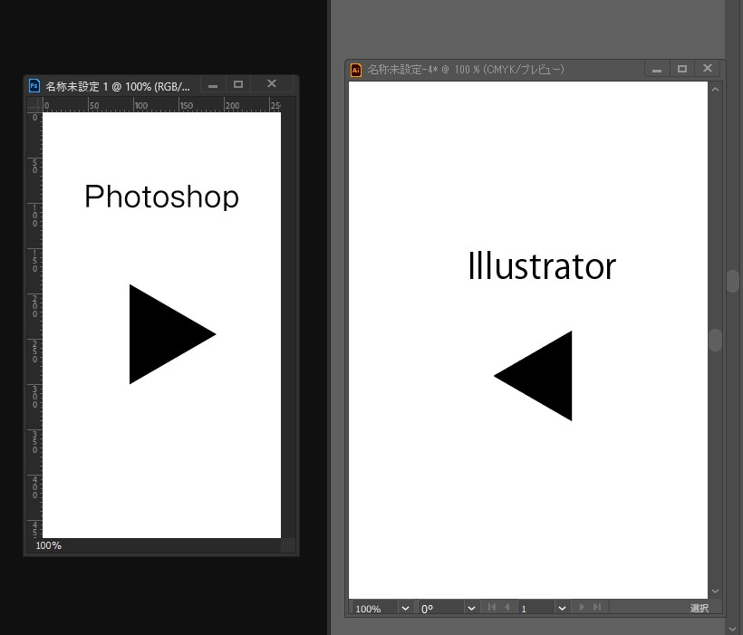 Photoshopとillustratorの素朴な疑問なのですが、 フォトショとイラレで回転の角度の向きが違うのはなぜなのでしょうか？ 例えば、フォトショで90度回転させると右に90度回転しますが、 イラレで90度回転させると左に90度回転します。 なぜ回転の向きを統一しないのでしょうか？