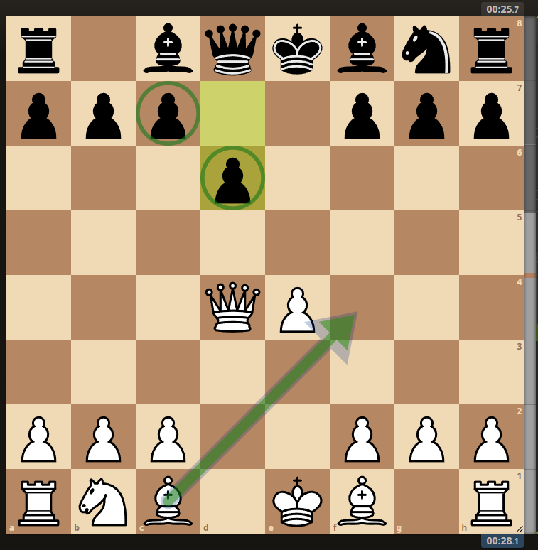 白Bf4が最善手とのことです。この手はどう考えたらよろしいでしょうか？相手がディクラインドのようなポーン構造をしてるところを狙っても仕方ない気がするのですが。よろしくご教授ください！！ https://lichess.org/xXEcms82/white#10 （超早指しなのでブランダーしてます…。） #チェス #chess チェスjp