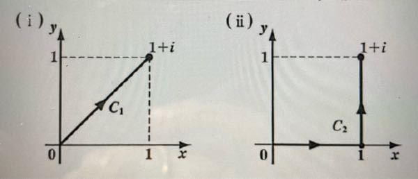 共役な複素数の積分なのですが解き方が分かりません。 異なる積分経路について解く問題で ∫[C1](一z)dzと∫[C2](一z)dzです。(一zはzの共役複素数です) C1,C2の積分経路は下の写真です。 よろしくお願いします。
