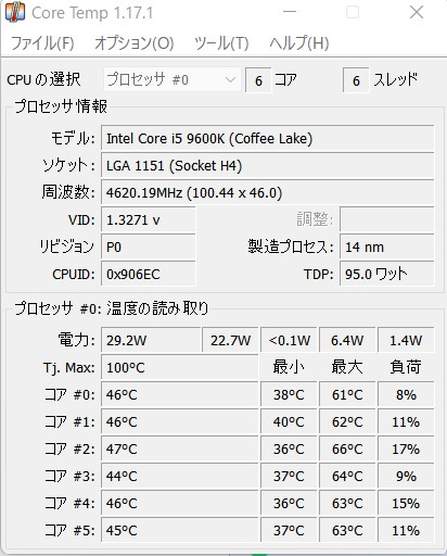 CPUグリスの再塗布はしなくて良い？ Intel Core i5 9600Kを使用したWin11PCを使用中。急に暖かくなってきて、CPUの温度を計測するCoreTempの温度が以前よりは上がったような気がしています。（気がしているだけかも）。2020年夏にCPUグリスを再塗布して以来、ほっといていますが、添付ファイルから、CPUグリスの再塗布は必要ですか？30度～50度台をウロウロしています。