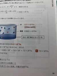 化学の圧力を求める問題です 回答の書き方ですが 0 7 Yahoo 知恵袋