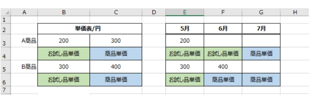 Excelの数式を教えてください。 単価表を元に、「お試し単価」と「商品単価」を反映できるようにしたいです。 ※6月のA商品が「お試し単価」(F4)の場合は、単価表のA商品の「お試し単価の200」を反映 7月のB商品が「商品単価」(G6)の場合は、単価表のB商品の「商品単価の400」を反映 空欄に入る数式を教えてください。 よろしくお願いいたします。