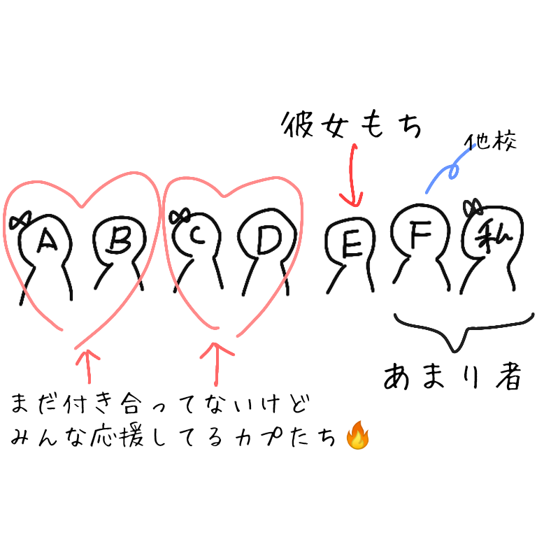 サプライズのいい案ください 年末 遠距離の彼氏とディズニーに行きます 彼には1 Yahoo 知恵袋