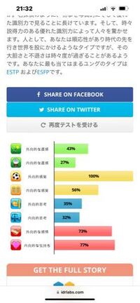 Mbtiの第1 第4機能の並びは必ずしも心理機能とは一致しないもの Yahoo 知恵袋