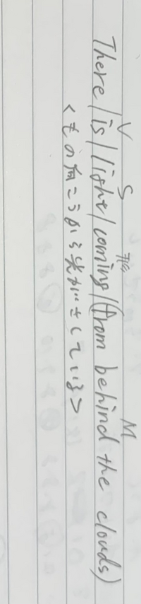 解釈について これは合ってますか 前置詞の後ろ From以降 Yahoo 知恵袋