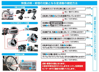 シマノの変速機rd Ty21bがリコールになっているようで Yahoo 知恵袋