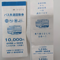 法律に詳しい方教えて下さい 父が年に吉祥寺駅ー羽田空港間のバス Yahoo 知恵袋