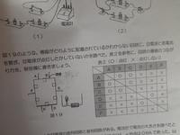中２理科の電気についての問題です 解き方を教えてください M M Yahoo 知恵袋