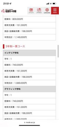 名古屋モード学園のこの学費はうそですか もっと高いと聞いてたのですが Yahoo 知恵袋