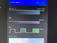 Pcでepicやsteamのダウンロードを行うとダウンロード速度が0b Yahoo 知恵袋