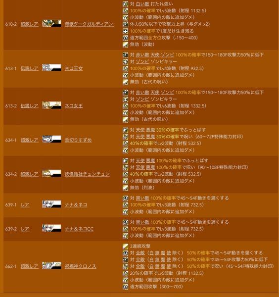 にゃんこ大戦争 データベースでよく波動と小波動持ちのキャ Yahoo 知恵袋