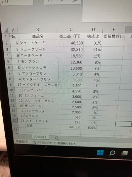 エクセルの関数の質問です B列からg列の一行目のセル内に文字列がある場 Yahoo 知恵袋