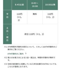 ディズニーについて シーにある三井住友銀行atmって引き出し手数料など Yahoo 知恵袋