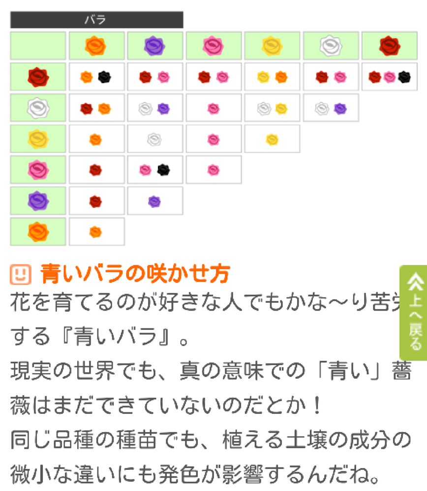 ニンテンドー3ds 解決済みの質問 Yahoo 知恵袋