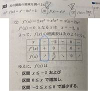 数学関数の増減 丸で囲んだ所のプラスマイナスの出し方が分かりません Yahoo 知恵袋