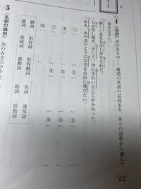 国語の問題が分かりません わかる人がいれば答え解説お願 Yahoo 知恵袋