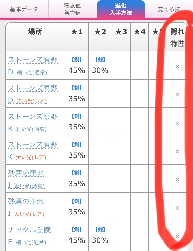 ロコン 通常 の夢特性を捕まえたいのですが 下の画像のように Yahoo 知恵袋