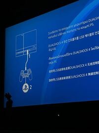 久しぶりにps4を機動したらセーフモードというのになっていました Ps Yahoo 知恵袋