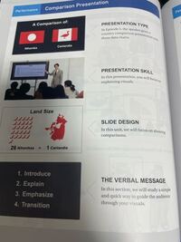 至急 英語のプレゼンで何かと何かを比較するというのがあります 何かとびきり Yahoo 知恵袋