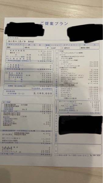 トヨタルーミーの見積もりです トヨタルーミーを購入検討していて Yahoo 知恵袋