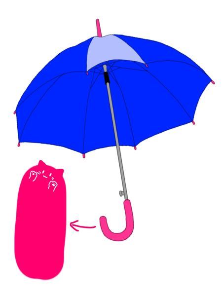 傘を探しています。 昔中学ん時に持ってた傘でめっちゃうろ覚えだけど、 青い傘で猫の絵が描かれてて一部透明になってて ハンドルのとこは猫の形してたんですよ。 ふと思い出してあの傘また欲しいなって思...