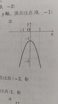 高校数学の二次関数について質問です Y 2x 1の軸と頂 Yahoo 知恵袋