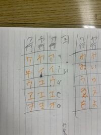 百人一首の現代仮名遣い おしえてください のことを詳しく言いますと Yahoo 知恵袋