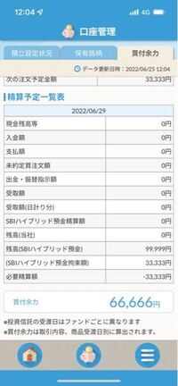 つみたて簡単アプリの見方を教えて下さい 下の四つ残高 Sbiハイ Yahoo 知恵袋