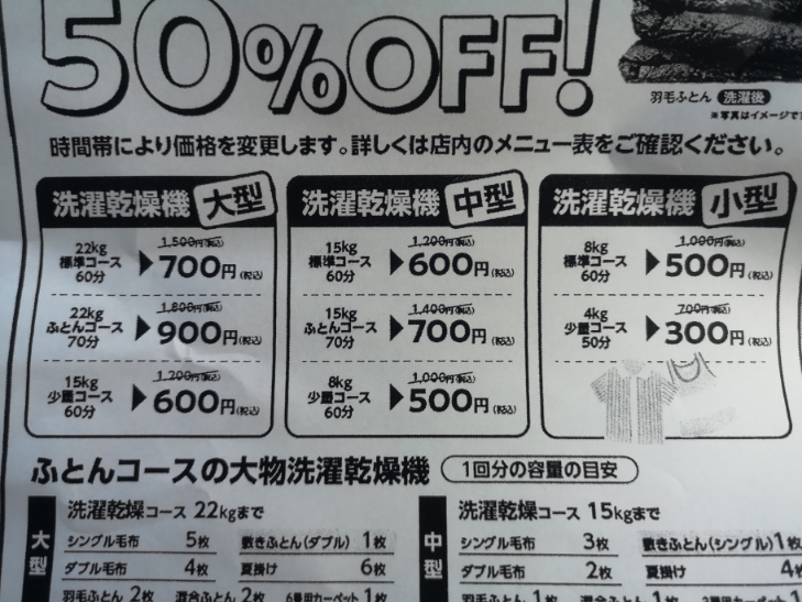 ガスの点検など、訪問の仕事してる方に質問です。掃除が行き届いている